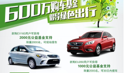 2-北京人买北汽新能源纯电动车的三大理由V62238.png