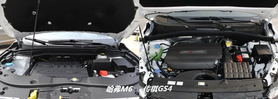 哈弗M6和传祺GS4的紧凑型SUV之争     