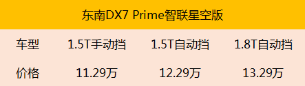 【web 1.0-1】11.29万元起！东南DX7 Prime智联星空版正式上市开启璀璨星光之旅V3231.png