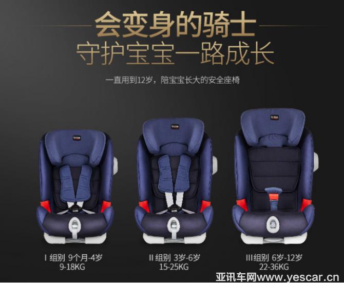 10月11日发布【确认-伪原创pr4】-britax宝得适安全座椅 品质细腻，匠心呵护儿童出行安全 -v1(3)767.png