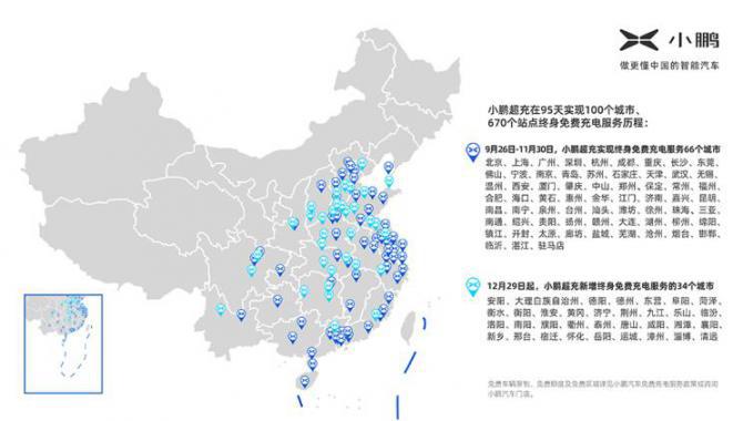 小鹏免费超充服务已拓展至100个城市