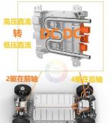 上汽大众（上海大众）-ID科普-12V低压电瓶充电逻辑
