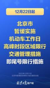 北京：12月22日起暂缓实施机动车尾号限行