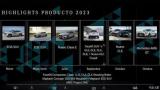 奔驰2023年产品计划：新E级/EQ系列/AMG全有