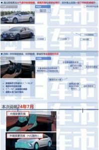 预计于7月上市 新款丰田亚洲龙部分配置